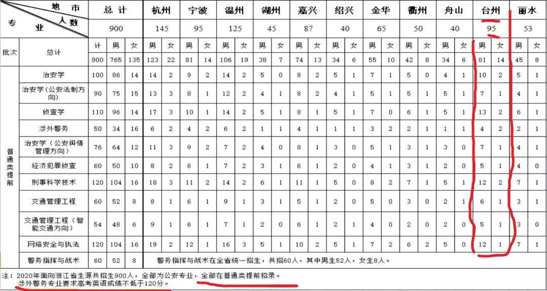 2024新澳精准资料大全,海军综合计划部郭勇_38.4.28万圣节