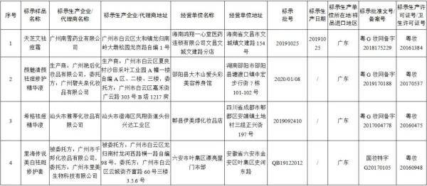 2024新奥开奖记录详览：评判准则解析_圣人IWP111.82指标