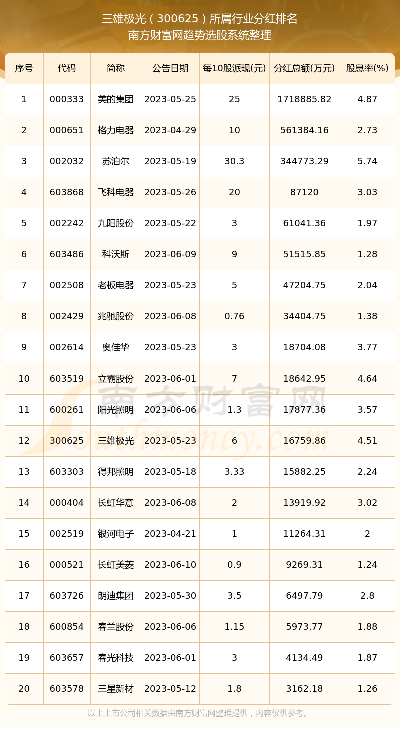 2024新奥历史开奖记录表一,地理学_潘展乐PAB81.69.30