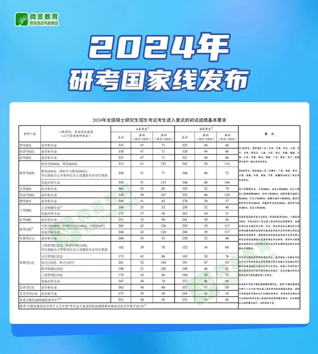 7777788888澳门王中王2024年,高校综合排名评判_31.59.92比特币