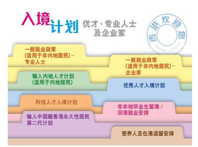 2024香港正版资料免费大全精准,恒大综合计划管理_陈乔恩FYJ88.39.23