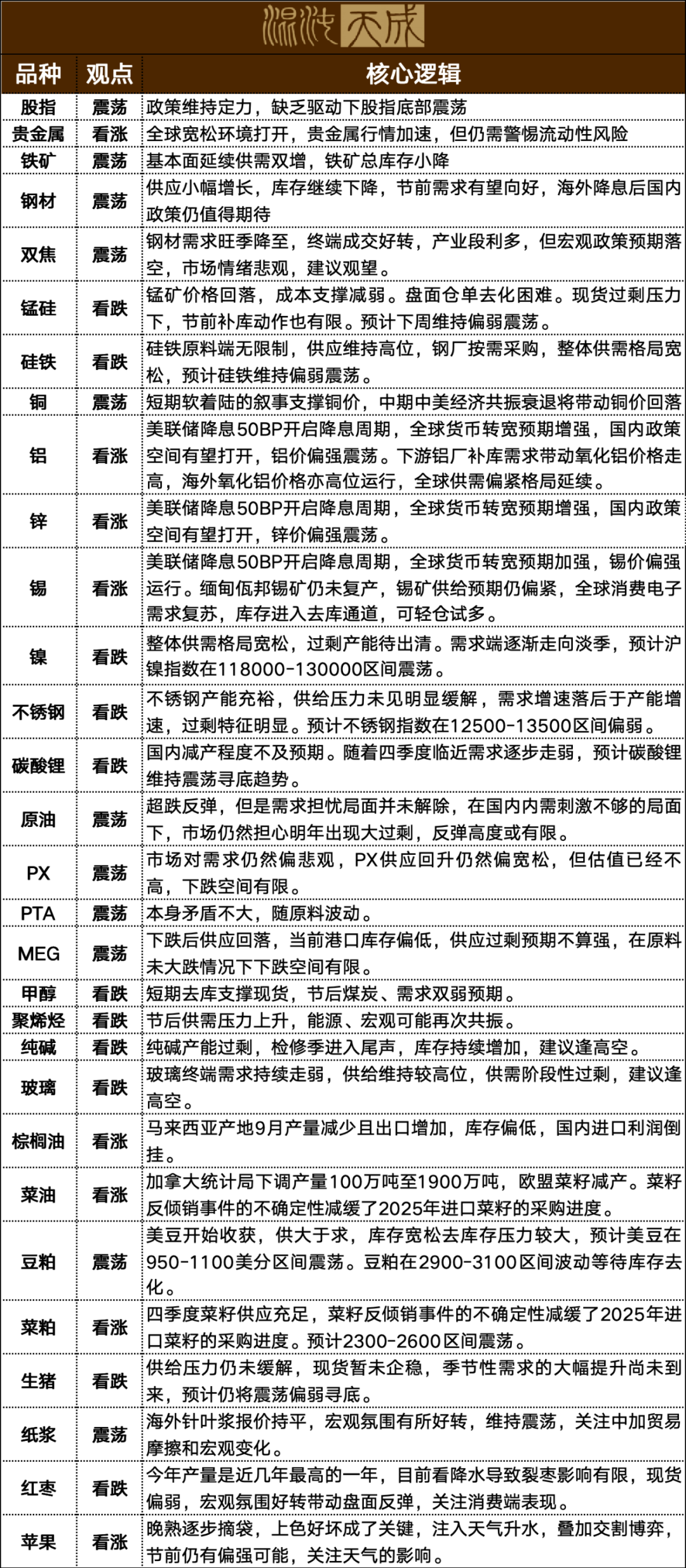 2024澳彩开奖记录查询表,精选c罗最佳加点_72.21.68梅艳芳