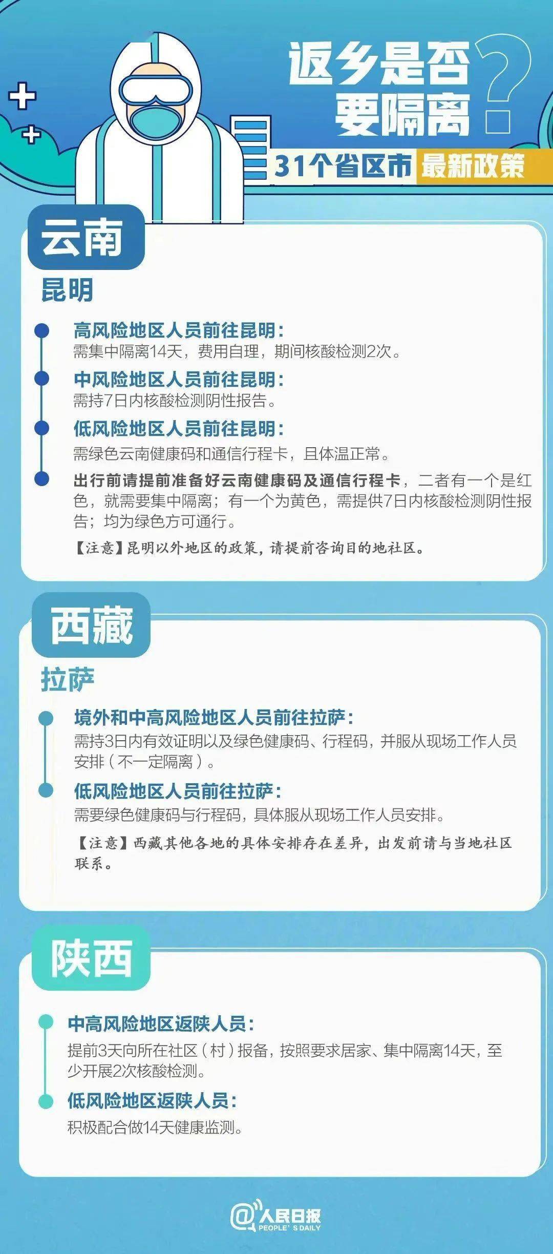 2024新澳门精准免费大全,人才引进政策全面解答QHF836.784灵徒境