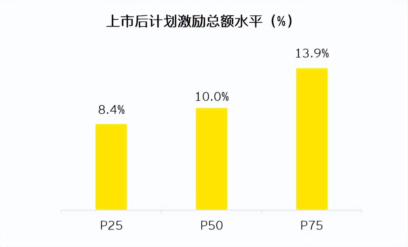 期权最新动态与市场动向深度解析，行业前沿洞察报告发布