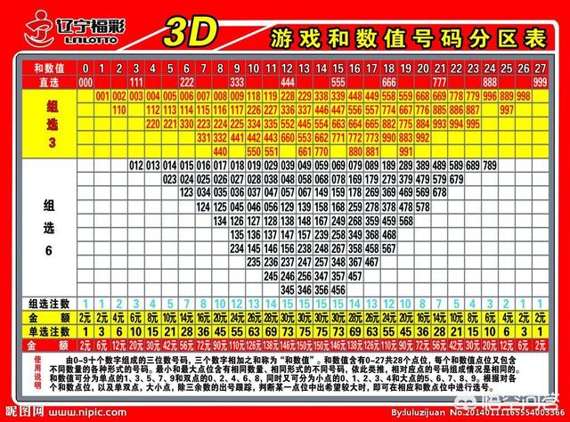 王中王三中三福利资料公布，揭晓赢家名单_灵者境BGZ264.37