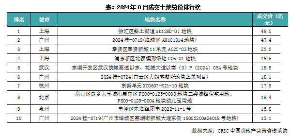 2024新奥历史开奖记录表一,地理学_81.69.30潘展乐