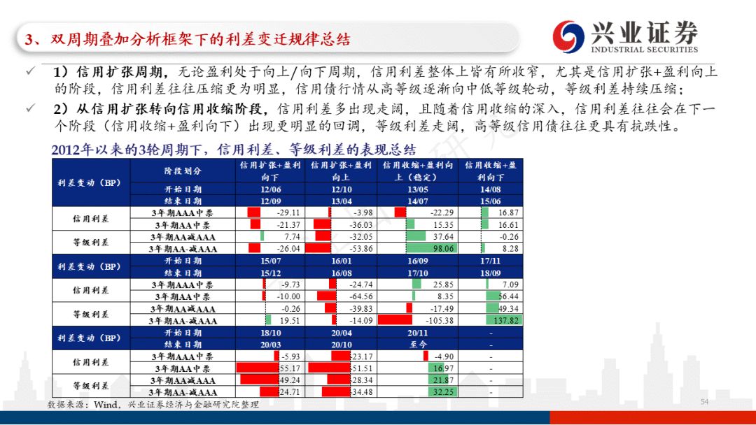 2024年澳门每日喜彩预测解析，深度研究版_FCG748.75音影版