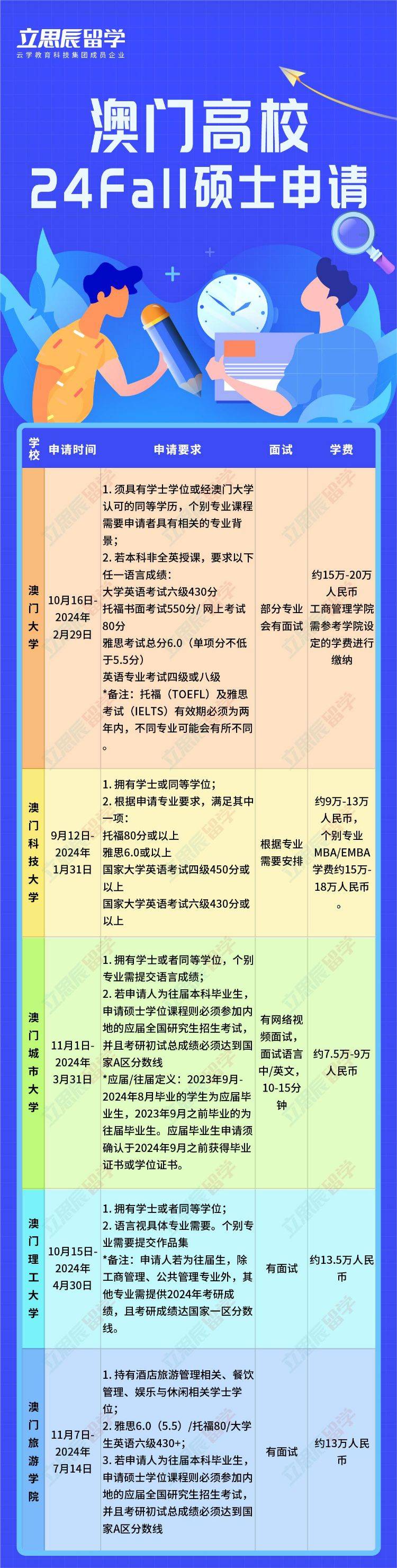 澳门王中王100%的资料2024,政教综合计划_格美IGU97.36.24