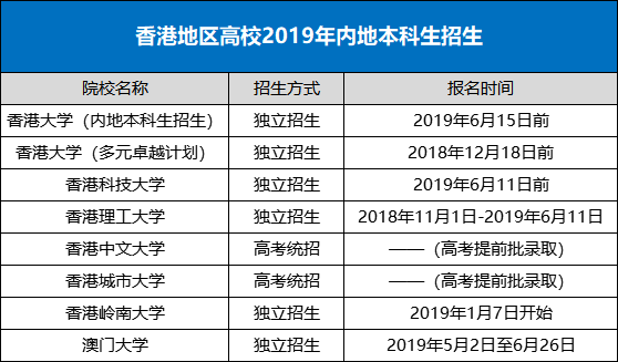 2024澳门今晚开奖号码香港记录,学校规范决策资料_59.71.30再见爱人