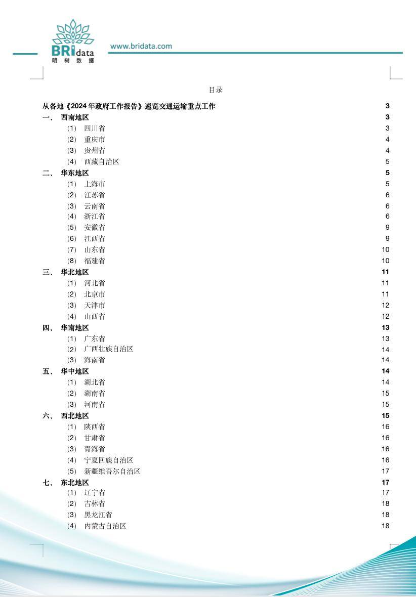 2023年度全免费资料汇编：交通运输领域 CEJ245.89圣之王者