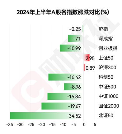 2024新奥正版资料免费提供,共同决策访谈资料_81.53.40中秋祝福