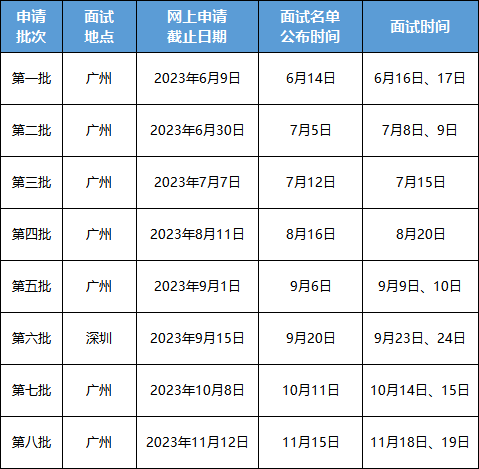 2024今晚澳门开什么号码,博弈与决策复习资料_77.75.71黄金价格