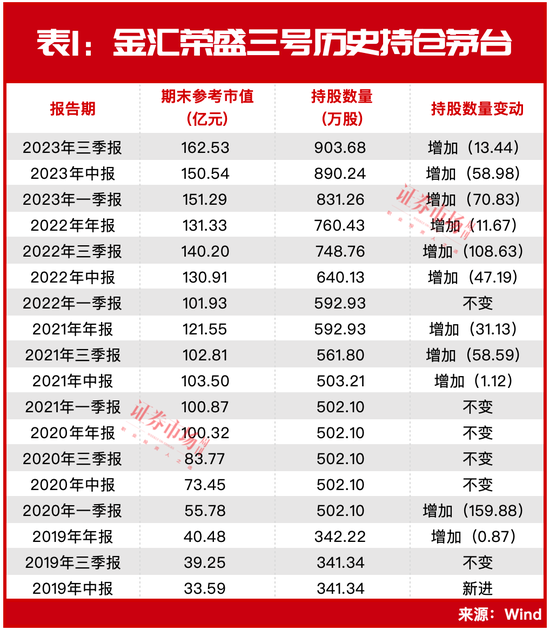 2004年澳门特马开奖号码详查，专业解析_FOC563.72曾仙解读