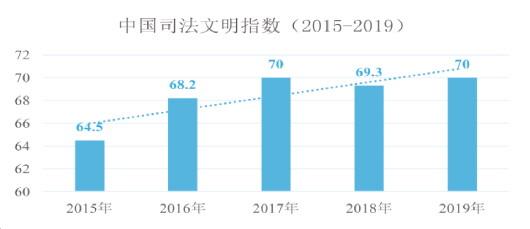 2024年澳门每日开奖详情，综合指数法：DFH322.16虚数展示