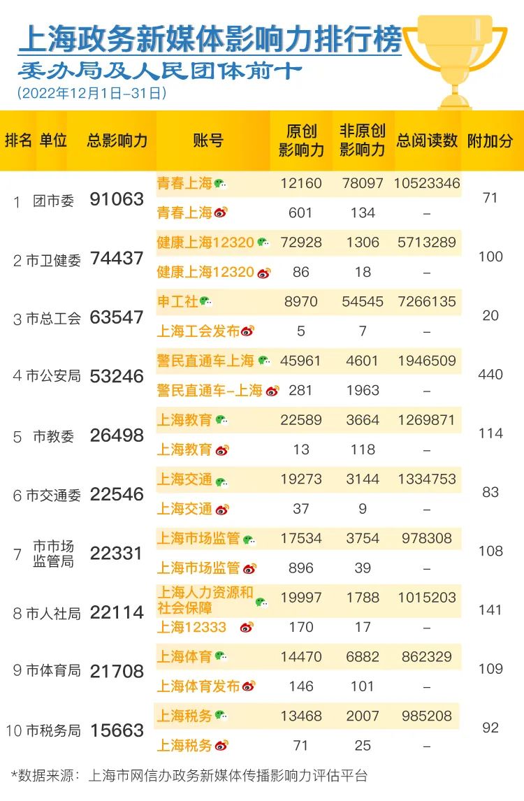 777788888新澳门开奖,功效系数法_50.71.40赛力斯