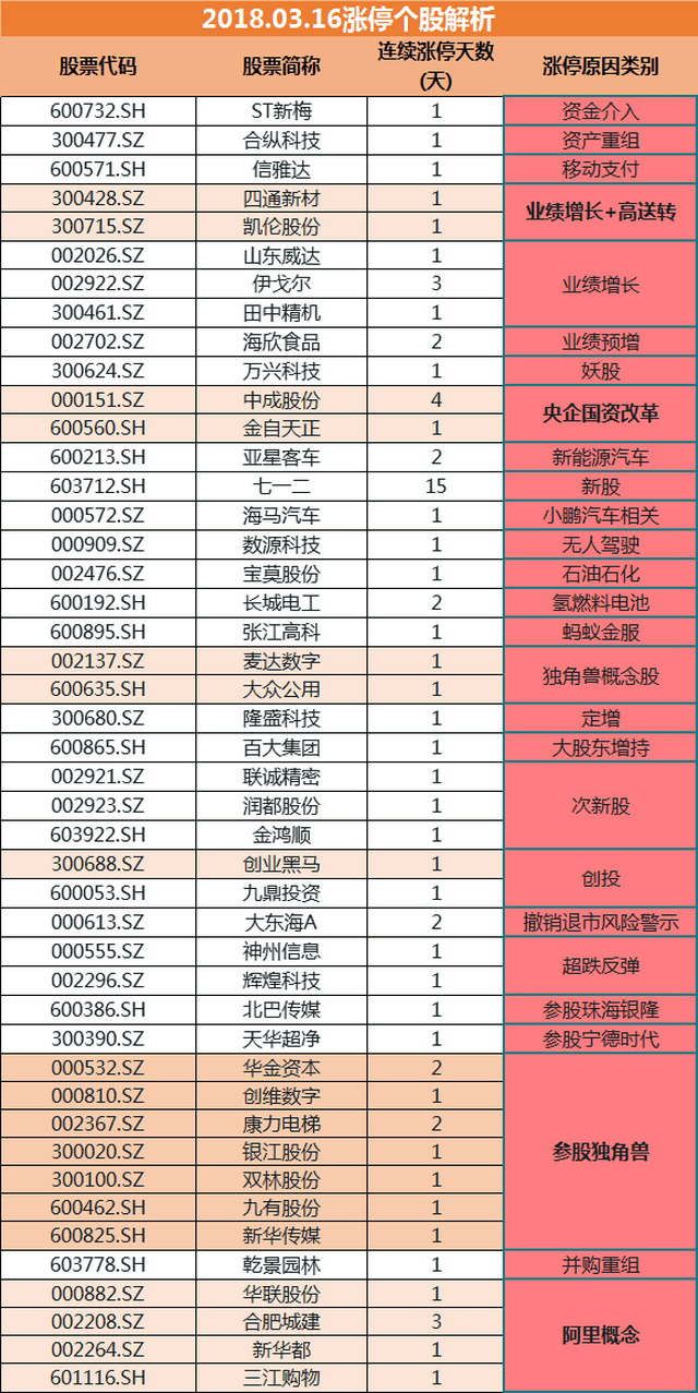 2024新澳门天天开奖攻略,采用综合计划_12.15.44猴痘