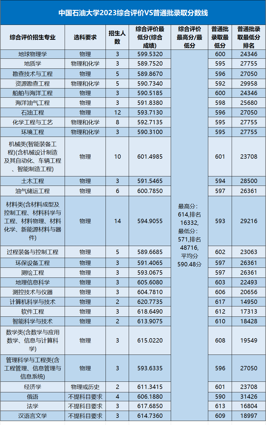 2024年新奥正版资料免费大全,综合评分怎么评判好坏_91.66.33黄金价格