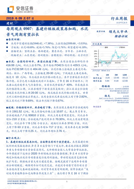 “圣尊IBK200.12产业政策资料全集，每周二四六定期更新”