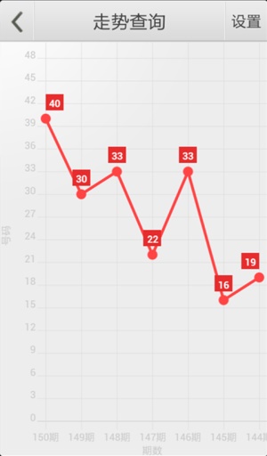 新澳门一肖中100%期期准,会计的市场需求_42.86.48外汇