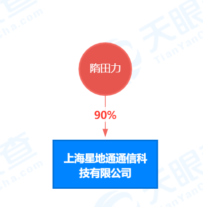 精准一码百中绝技，电子通信领域神技AEL97.77