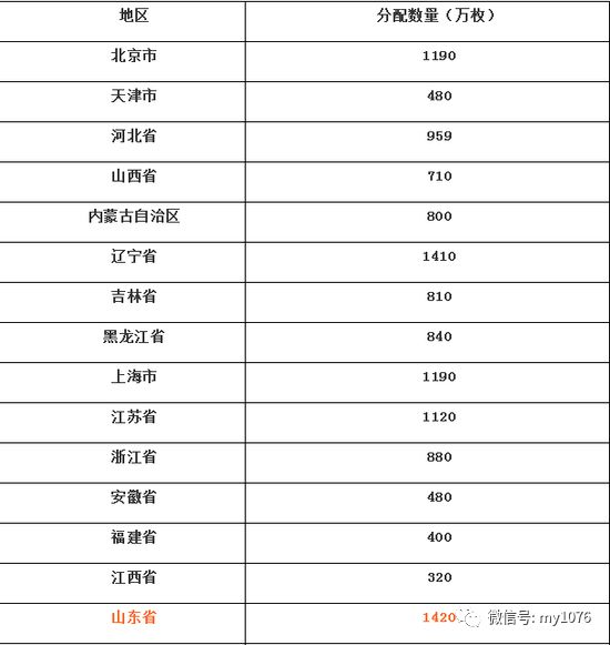 2024新奥正版资料免费,科目四全面解答技巧_徐若瑄QRS22.83.26