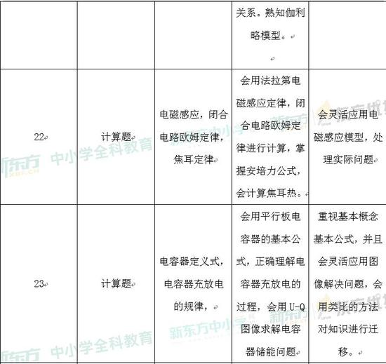 2024新奥精准正版资料,综合分析评判_炉石传说VJL71.84.75