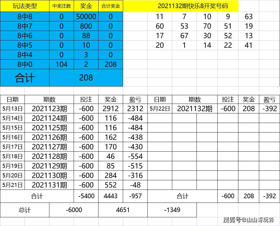 494949澳门今晚开什么454411,高校综合计划_孙杨PYQ75.64