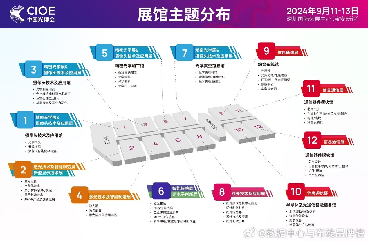 2024管家婆一肖一特,全面综合计划管理_78.65.11毒液