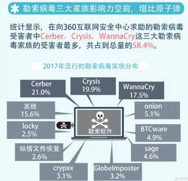 最新勒索病毒揭秘，小巷深处的隐藏风险与宝藏探索