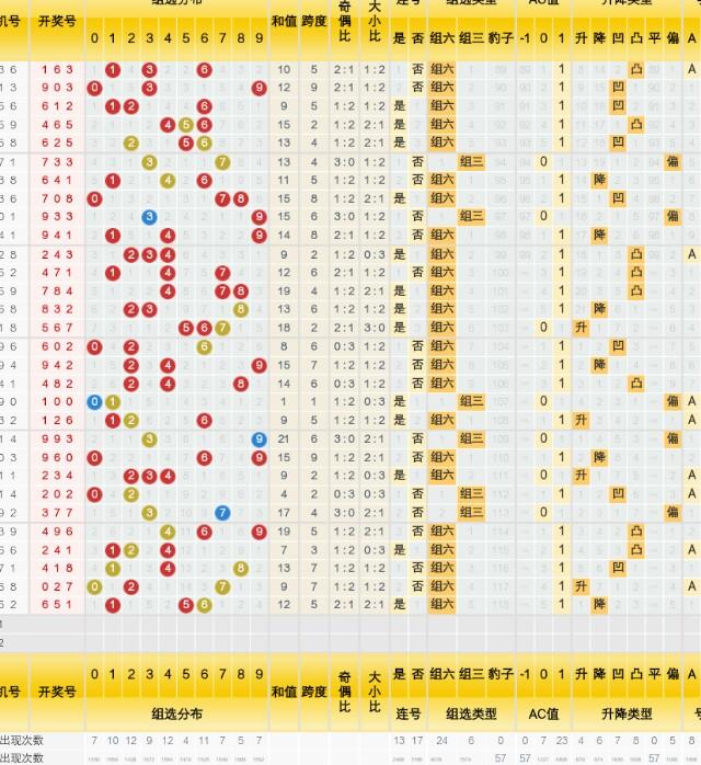 新澳2024今晚开奖结果,本赛季最佳精选选手_8.71.14尖锐湿疣