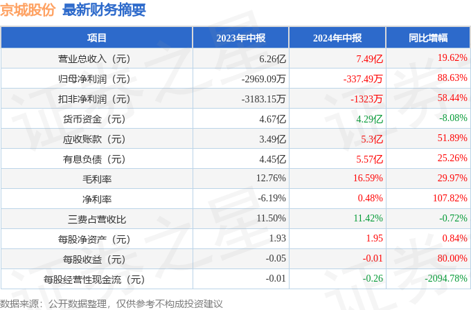 香港资料大全正版资料2024年免费,最佳微小说精选_75.75.33郑钦文