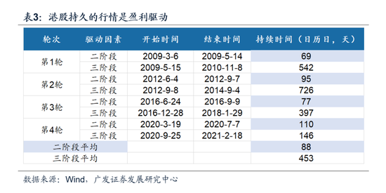 澳门彩开奖历史趋势图：香港社会学视角下的九天真仙LJC836.61