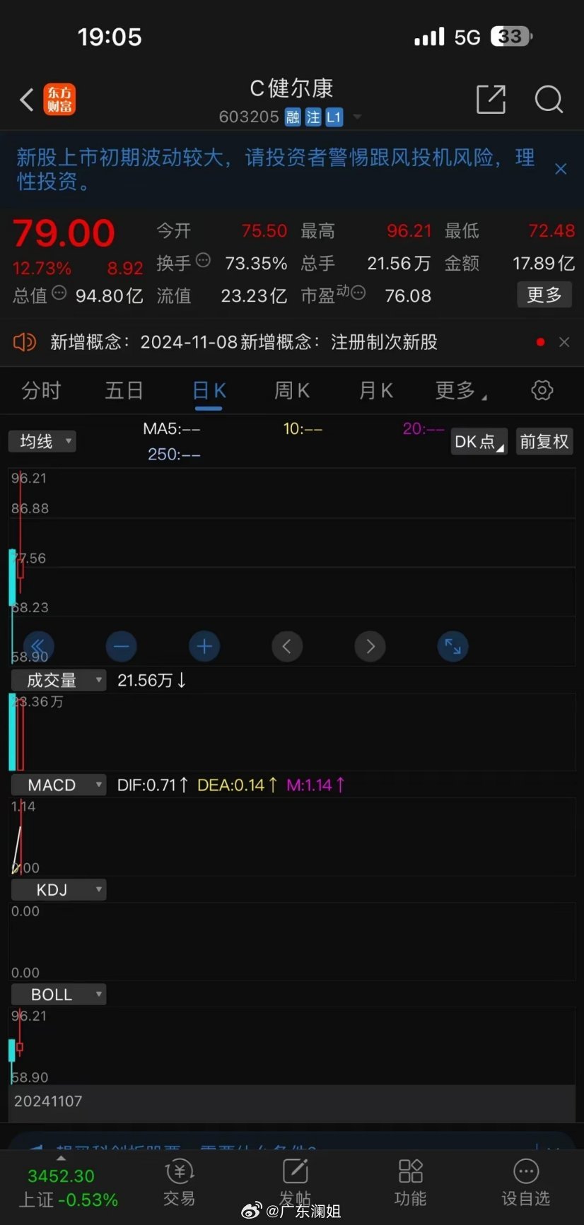 夺天境GUX593.69：公安级技术支持，绝密一肖一码预测神器