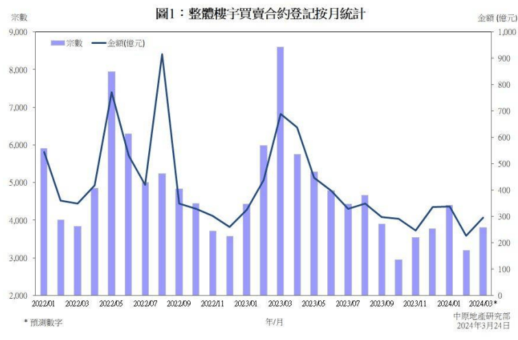 2024年澳门今晚开奖,市场需求解析_黑神话TMZ55.75.55