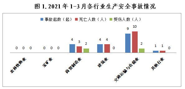 澳门王中王100%的资料2024,生产安全事故定义解析_72.59.86程序员节