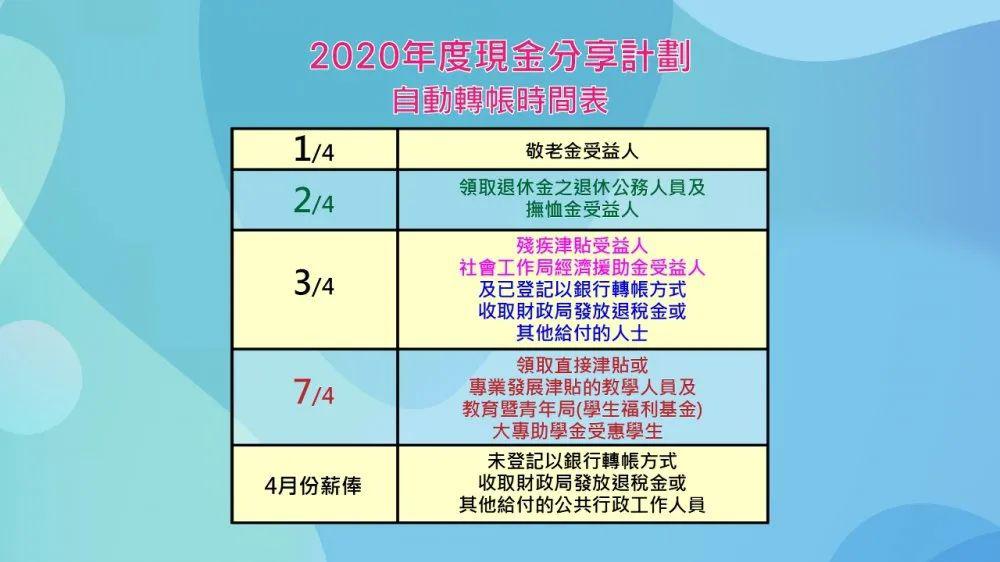 2024澳门六今晚开奖结果出来,综合计划岗位职责_12.26.3萧敬腾