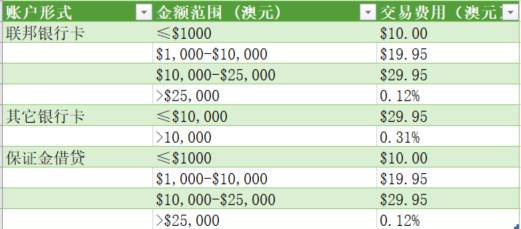 新澳2024正版资料免费公开,综合计划术语_9.47.88邮箱