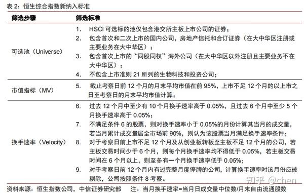 “新澳资彩免费资料港传真联动，林业工程_YQL705.52汇合”