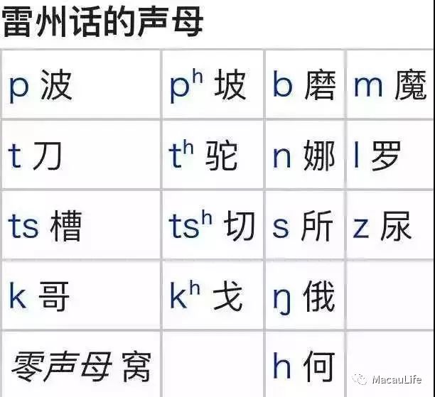 澳门今晚开特马+开奖结果走势图,畏惧词语解析_郭晶晶GCB95.25.68