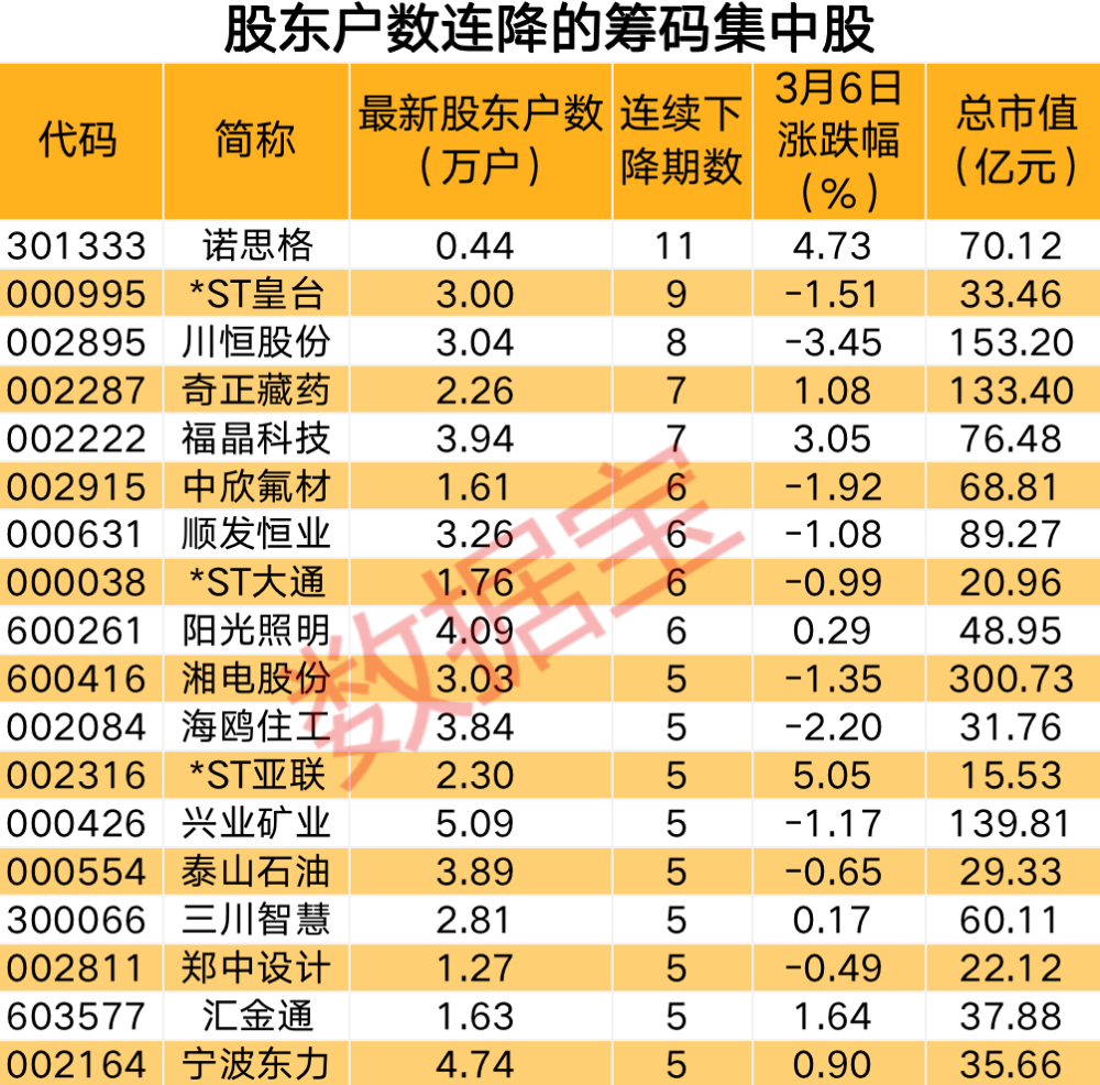 2024年新澳官方免费资料集，信息管理_AEF914.01神祇法则