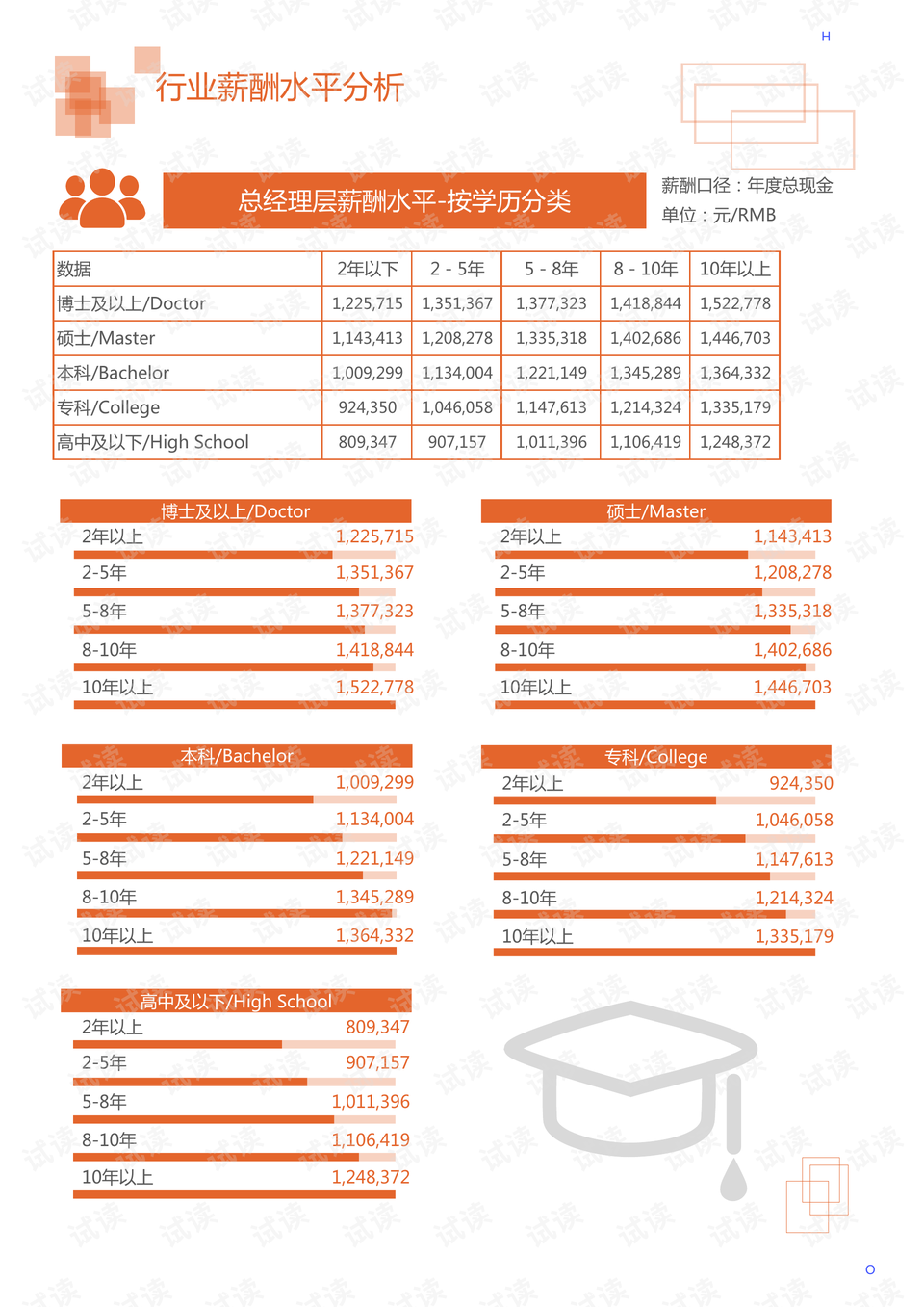 2024年新奥官方教材，冶金工程领域_LJC651.32校园版