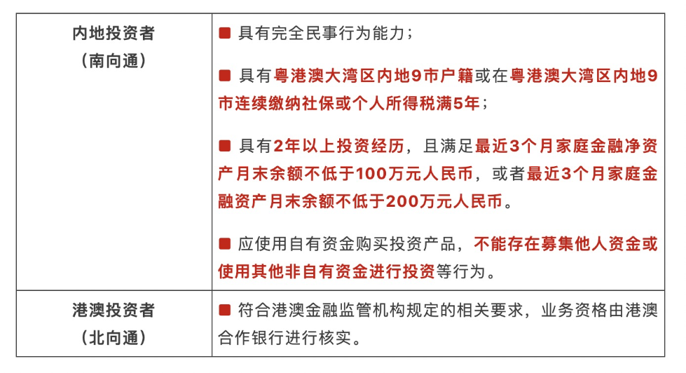 “澳新内部资料直供一码免费，快速收益指南XQL351.92”