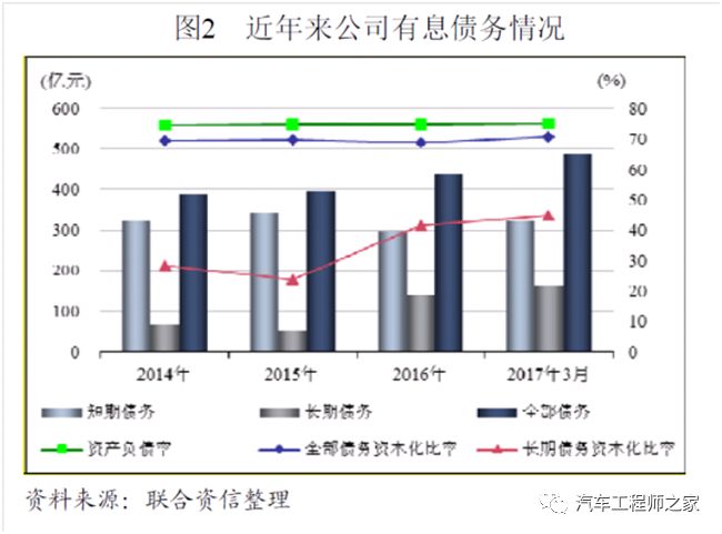 奇瑞汽车收购天汽模案例分析：状况评估深度解读_GUR5.33科技版