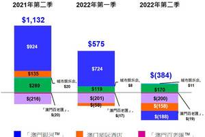 2024澳门揭幕，精选解读：仙武境MUN637.47