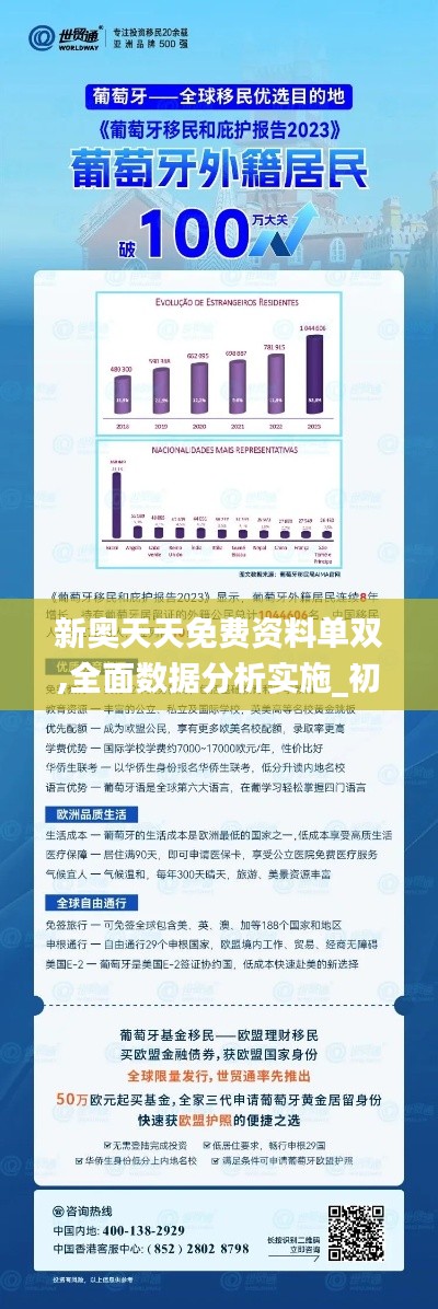 2024新奥资料免费精准,深入数据解析策略_4K版3.655