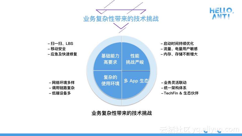 2024年新澳门免费资料,广泛的讨论落实过程_suite65.191