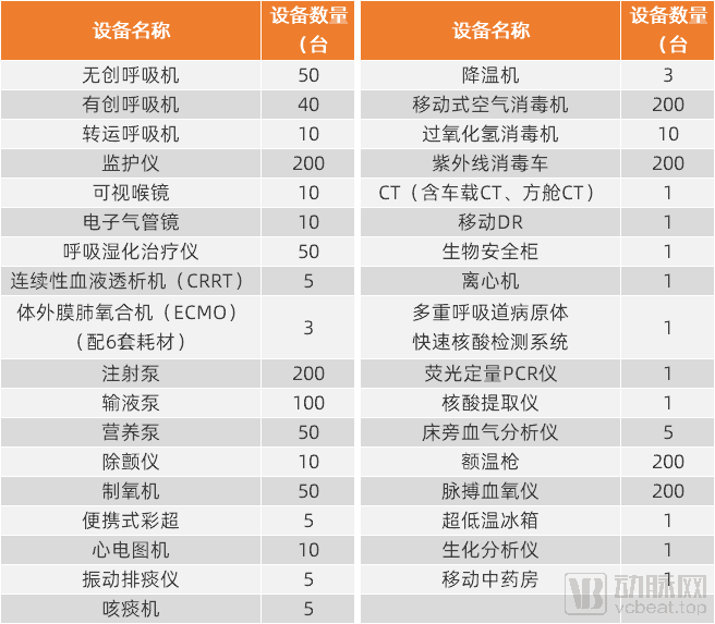 新澳好彩免费资料查询302期,深邃解答实施解释_远程集32.892