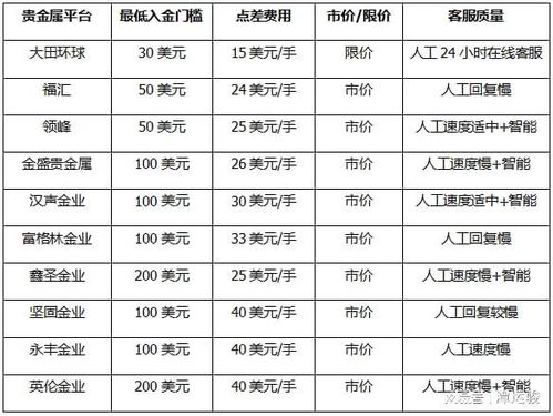 2024新奥正版资料免费大全,权威分析策略解答解释_专注款90.38