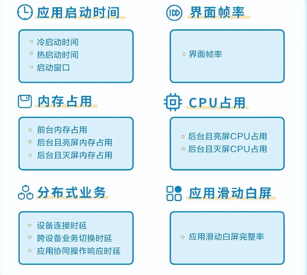 华为最新款手机型号揭秘，一段温馨的友情之旅