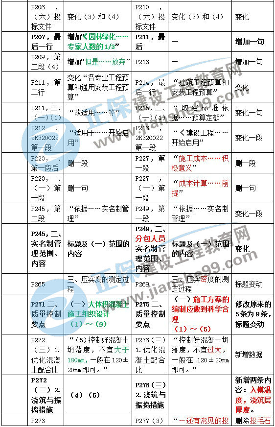 2024年澳彩免费公开资料,在线解答解释实施_梦幻版73.556